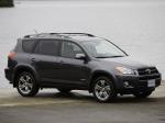 Toyota RAV4 Sport 2008 года (US)